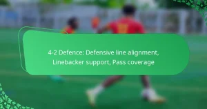 4-2 Defence: Defensive line alignment, Linebacker support, Pass coverage